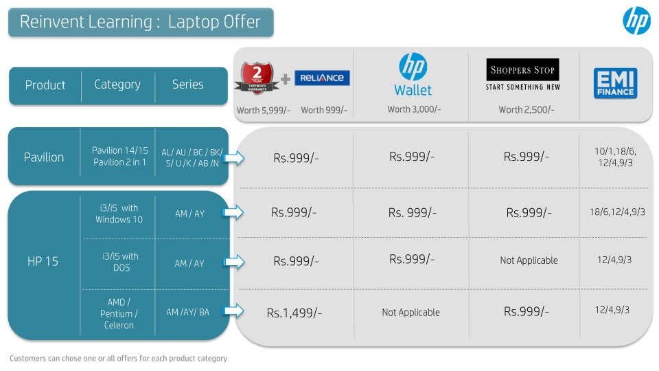 HP-Reinvent-Learning-2017